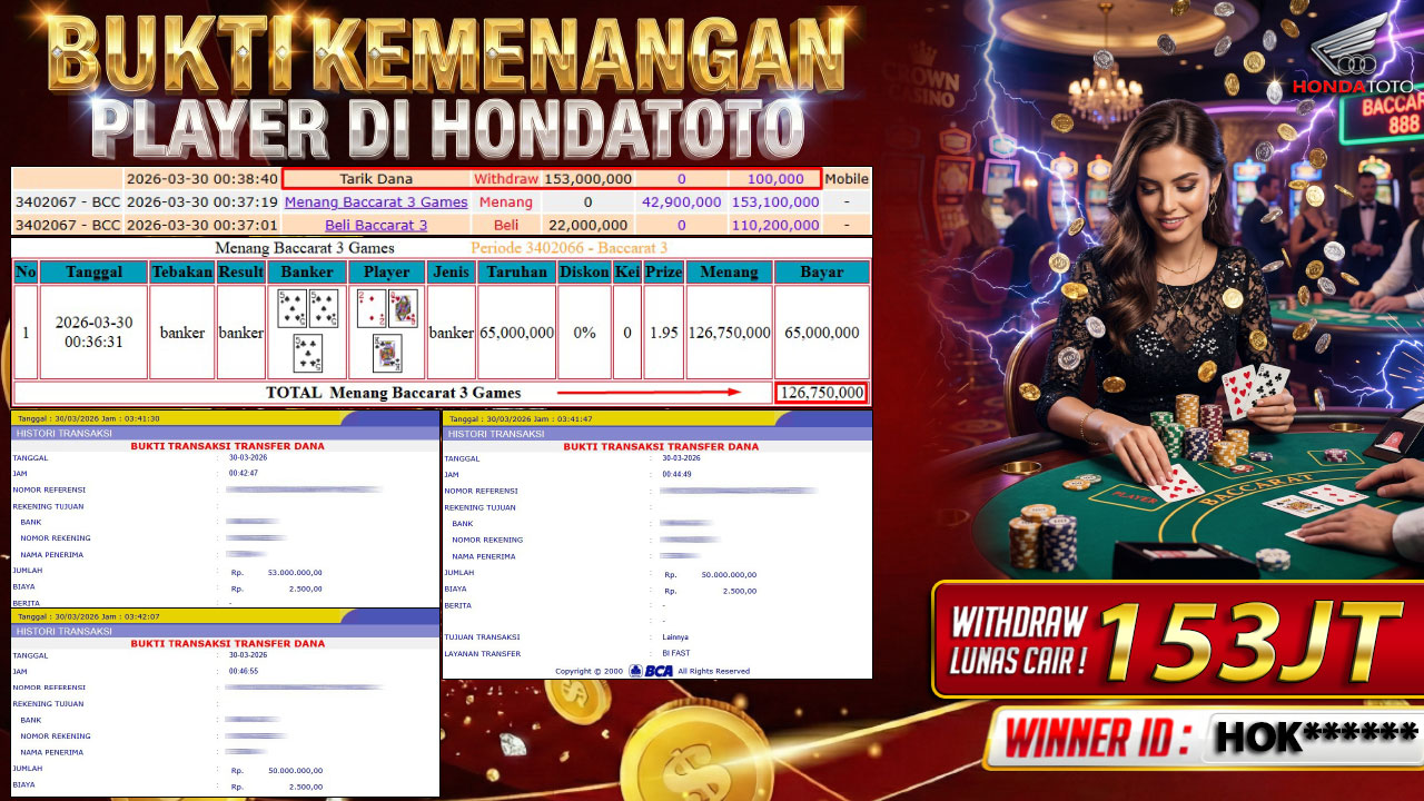 HONDATOTO